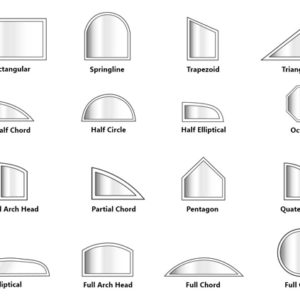 Special Shapes ( Rounded Rectangle )